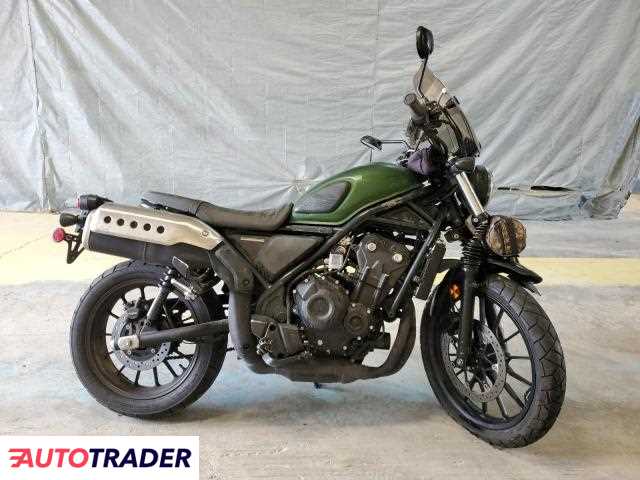 Honda CL 2023 Honda CL 2023