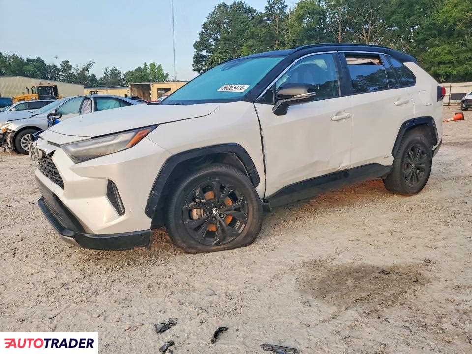 Toyota Pozostałe 2023 2