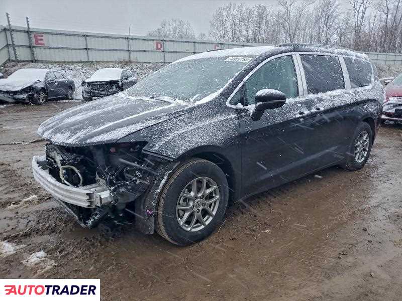 Chrysler Pacifica 2021 3