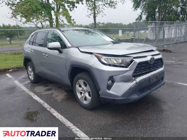 Toyota Pozostałe 2021 2 Toyota Pozostałe 2021 2