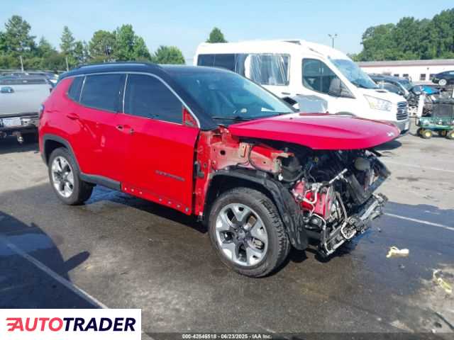 Jeep Compass 2021 2