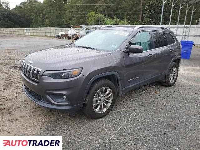 Jeep Cherokee 2020 3