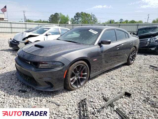 Dodge Charger 2021 6