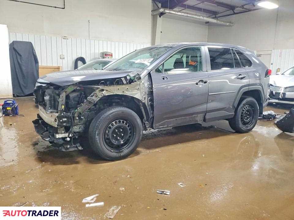 Toyota Pozostałe 2023 2