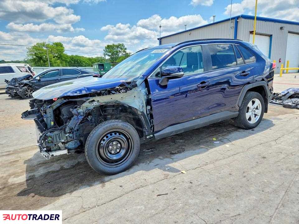 Toyota Pozostałe 2020 2