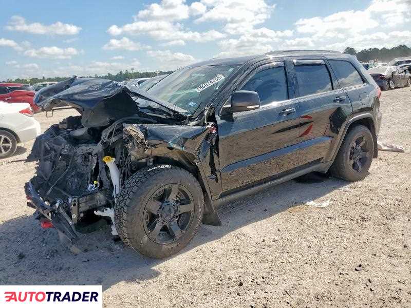 Jeep Grand Cherokee 2020 3