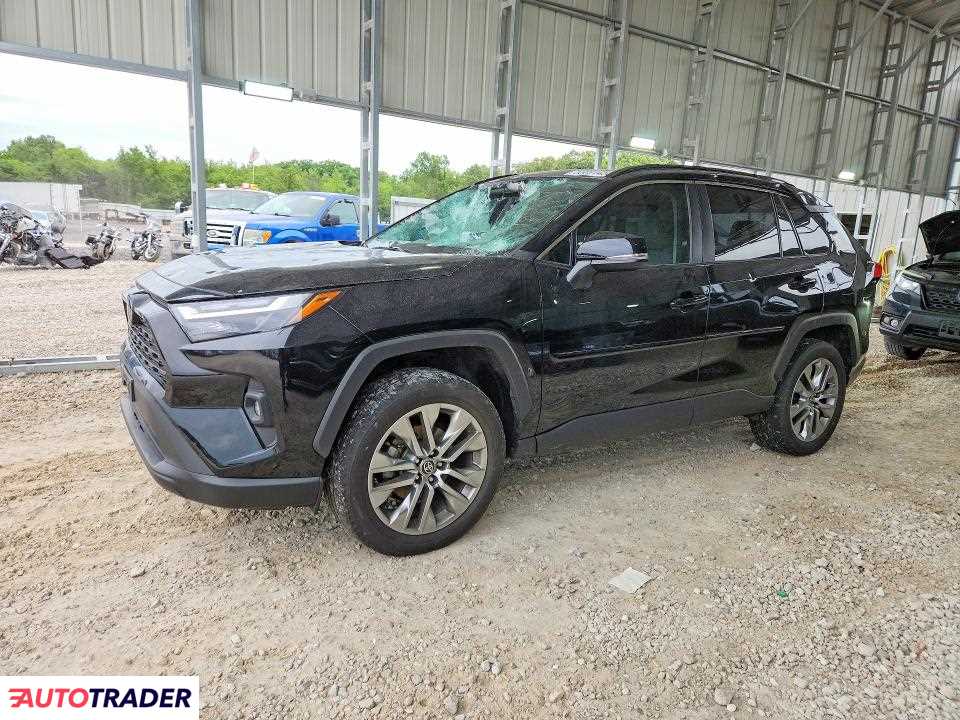 Toyota Pozostałe 2023 2