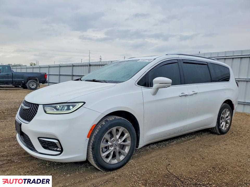 Chrysler Pacifica 2021 3