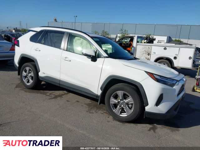 Toyota Pozostałe 2023 2 Toyota Pozostałe 2023 2