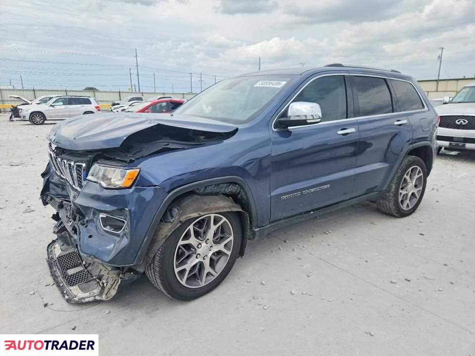 Jeep Grand Cherokee 2021 3