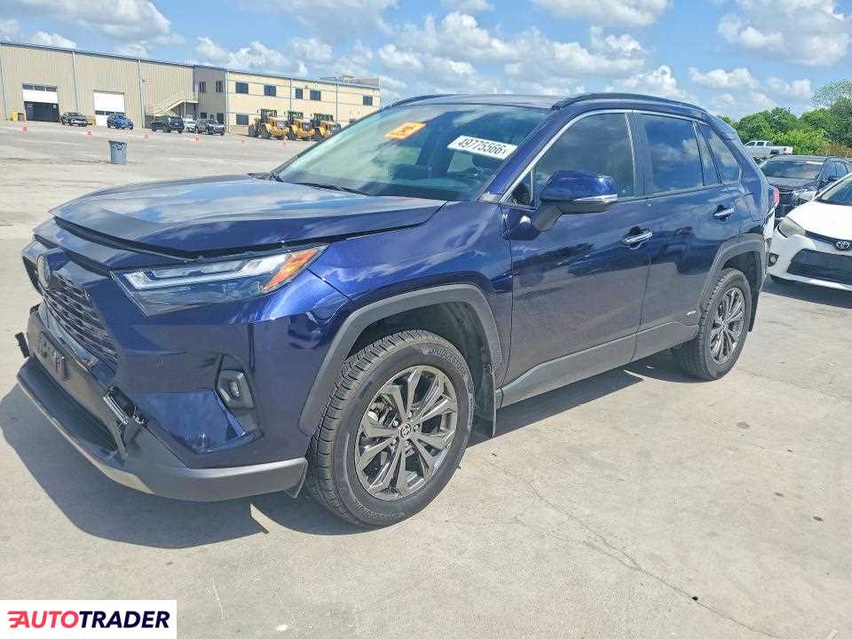 Toyota Pozostałe 2023 2