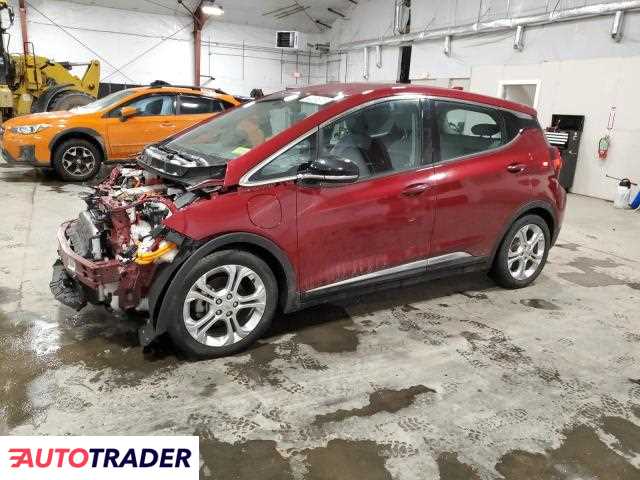 Chevrolet Pozostałe 2020
