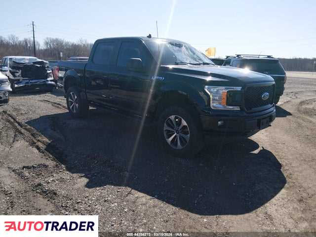 Ford Pozostałe 2020 2