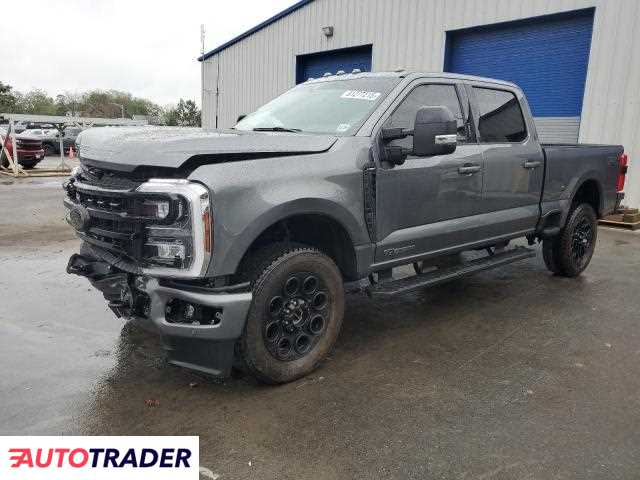 Ford Pozostałe 2024 6