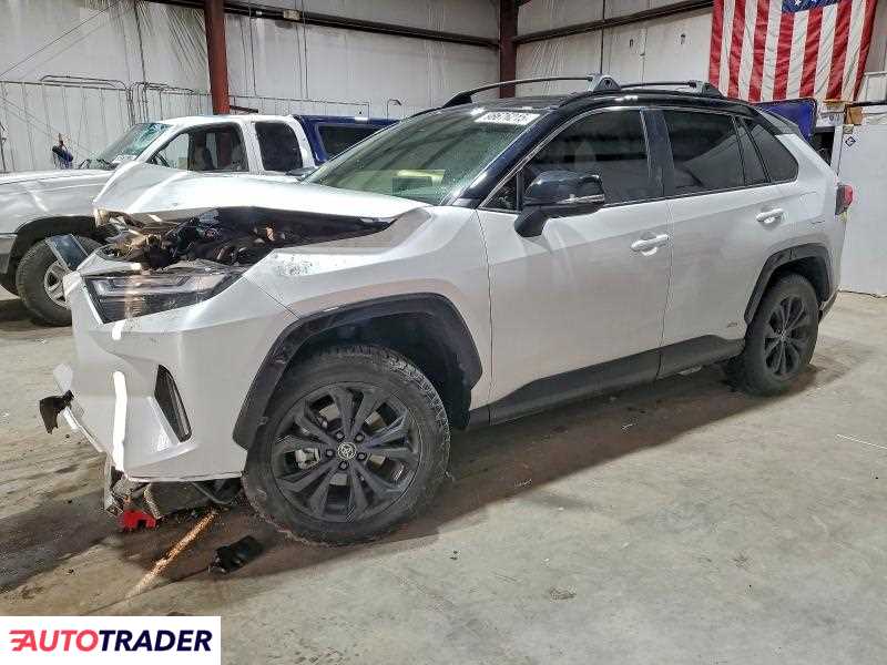 Toyota Pozostałe 2024 2