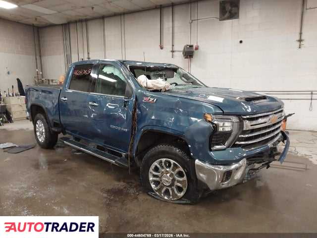 Chevrolet Silverado 2025 6