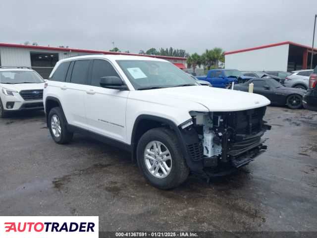 Jeep Grand Cherokee 2025 3