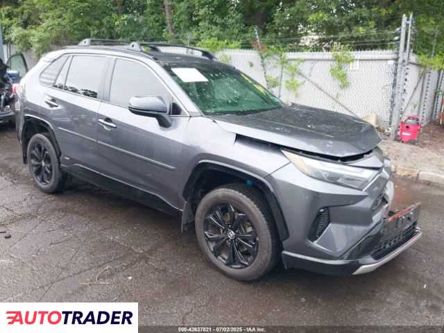 Toyota Pozostałe 2022 2