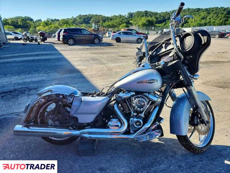 Harley-Davidson Pozostałe 2023