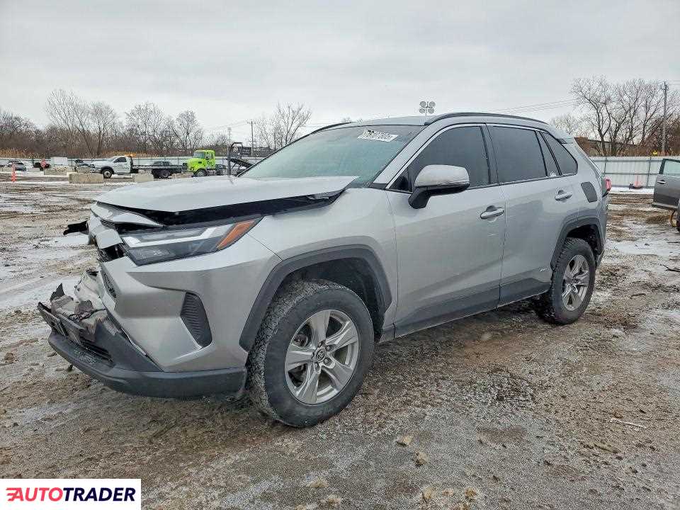 Toyota Pozostałe 2022 2