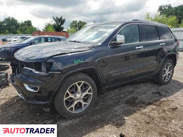 Jeep Grand Cherokee 2020 3