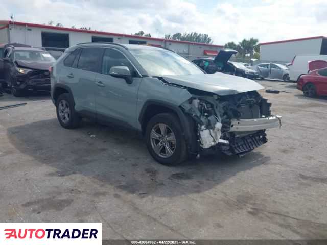 Toyota Pozostałe 2022 2 Toyota Pozostałe 2022 2