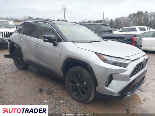 Toyota Pozostałe 2023 2