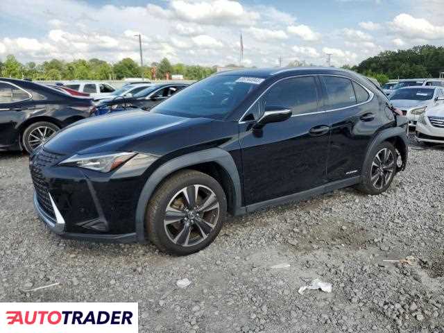 Lexus Pozostałe 2021 2 Lexus Pozostałe 2021 2
