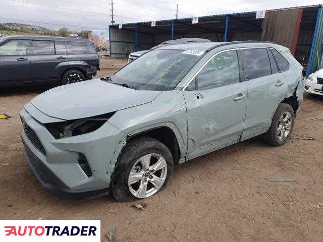 Toyota Pozostałe 2020 2 Toyota Pozostałe 2020 2