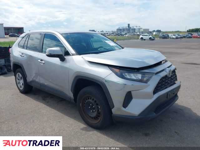 Toyota Pozostałe 2022 2