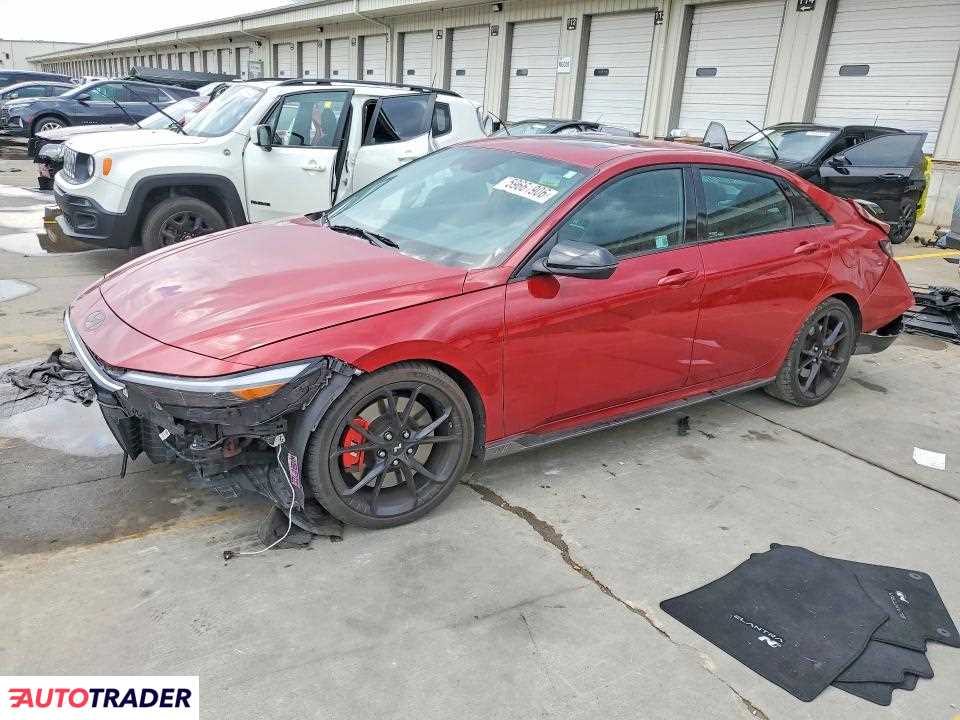 Hyundai Elantra 2025 2