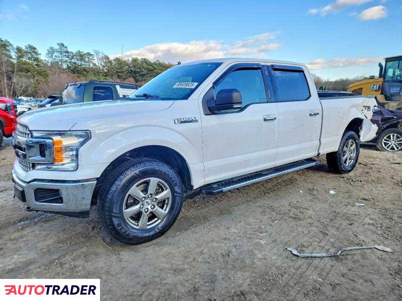 Ford Pozostałe 2020 5