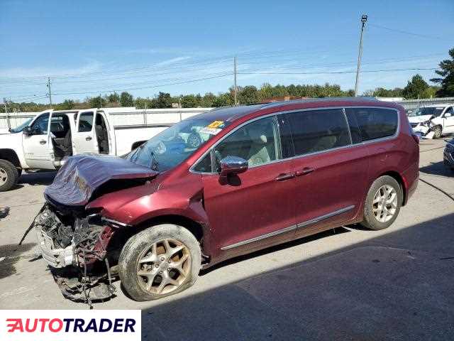 Chrysler Pacifica 2020 3