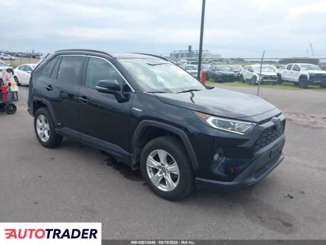 Toyota Pozostałe 2020 2