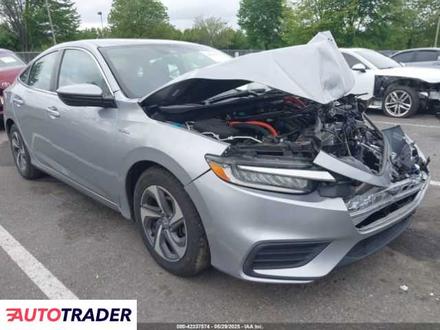 Honda Insight 2019 1 Honda Insight 2019 1