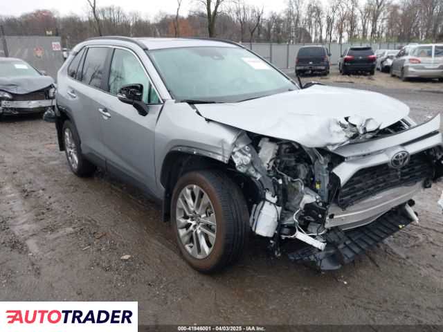 Toyota Pozostałe 2025 2 Toyota Pozostałe 2025 2