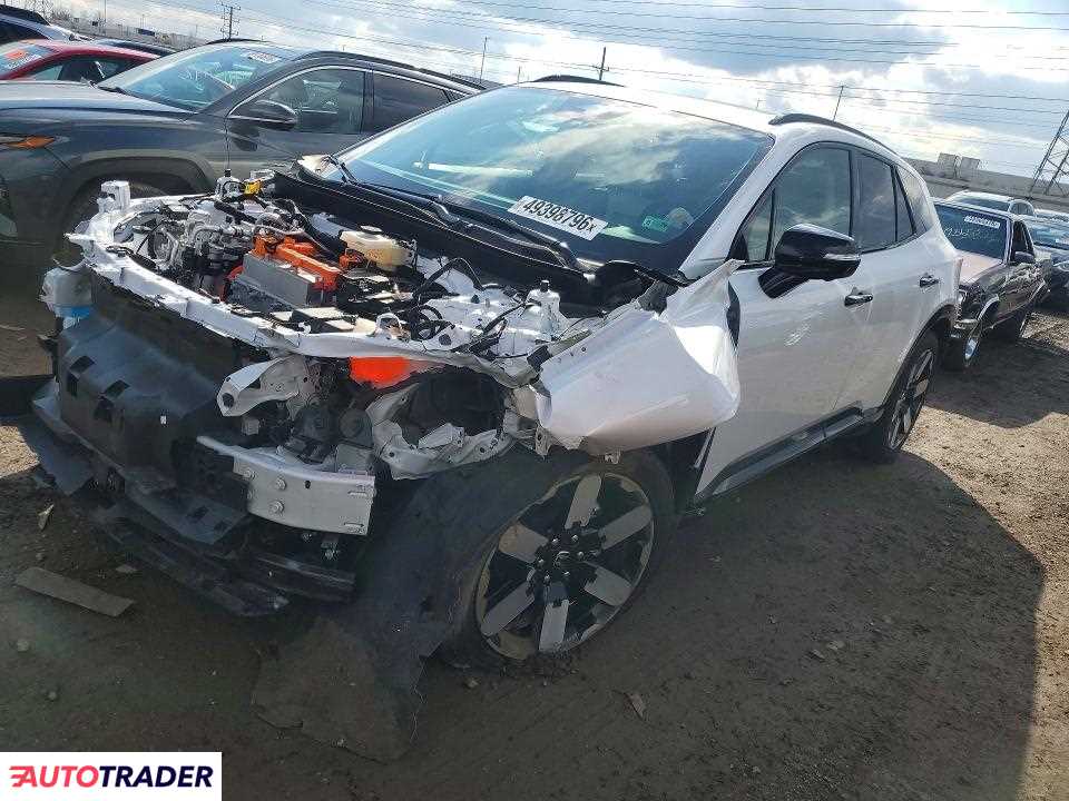 Honda Pozostałe 2025