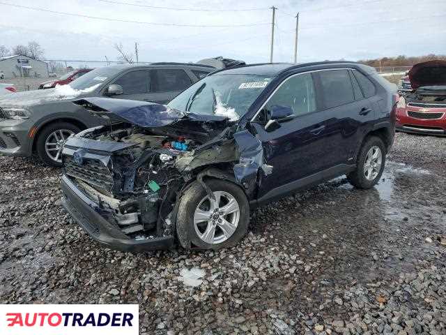 Toyota Pozostałe 2021 2