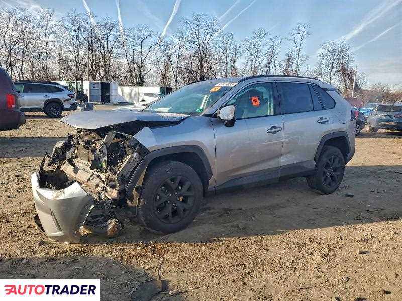 Toyota Pozostałe 2021 2