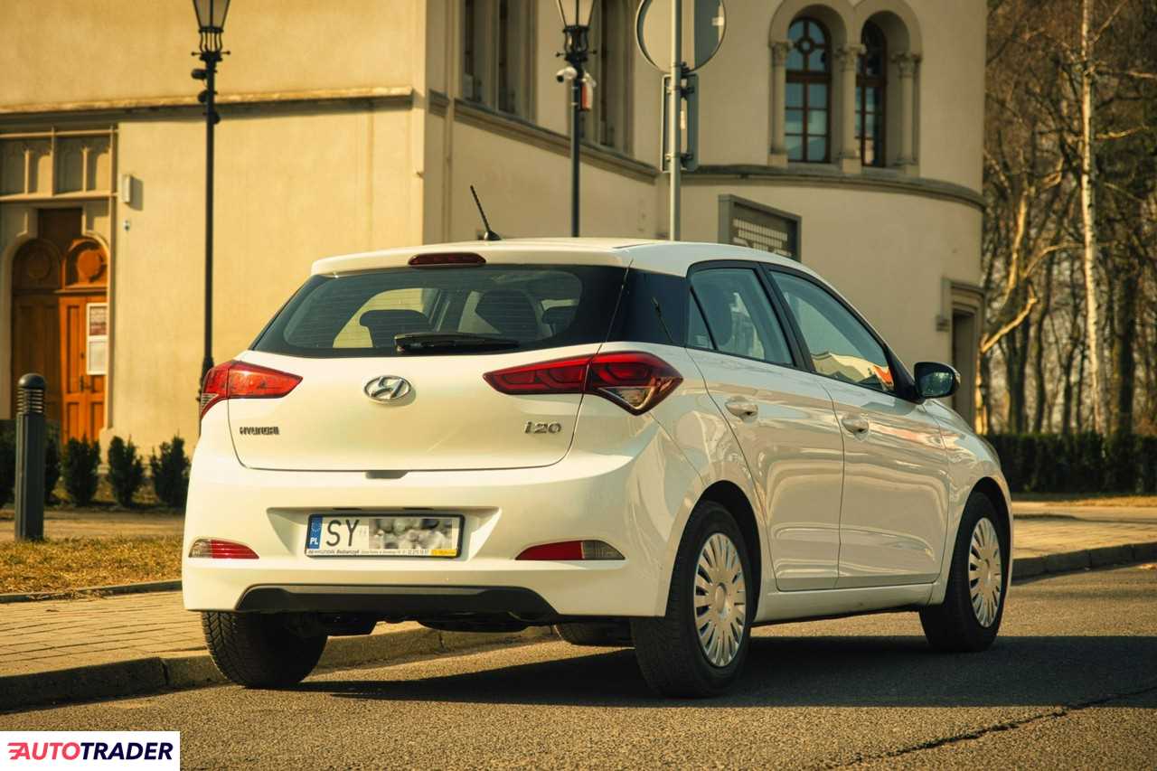 Hyundai i20 2015 1.1 75 KM