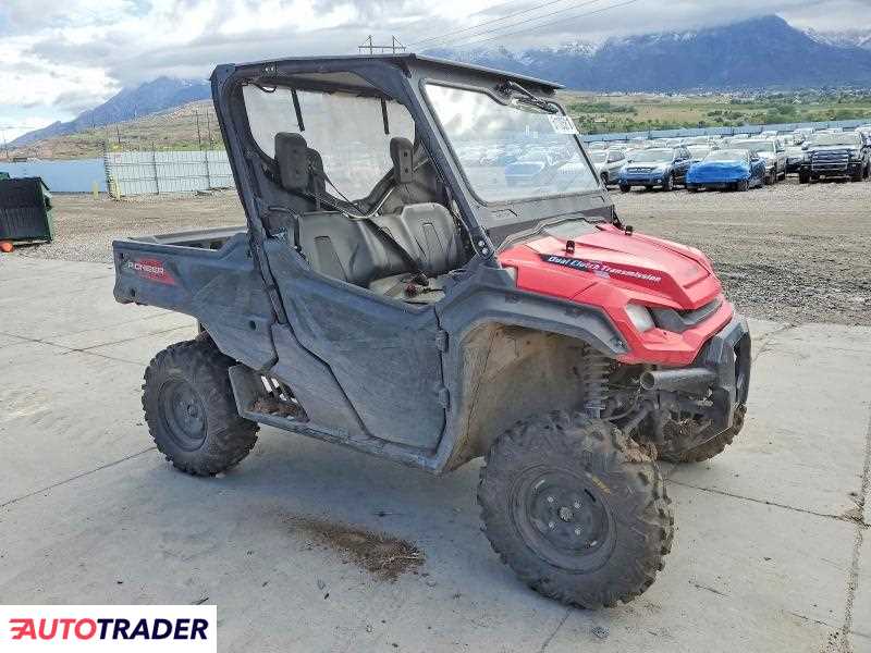 Honda Pozostałe 2024