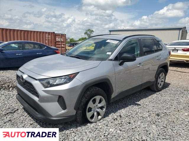 Toyota Pozostałe 2021 2
