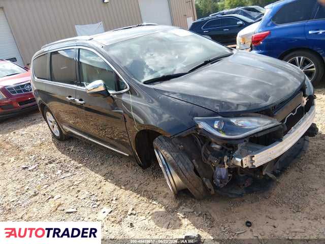 Chrysler Pacifica 2020 3