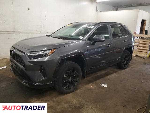 Toyota Pozostałe 2022 2