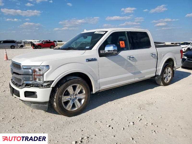 Ford Pozostałe 2020 3 Ford Pozostałe 2020 3