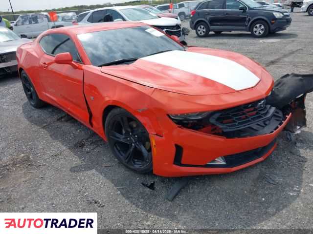 Chevrolet Camaro 2021 3 Chevrolet Camaro 2021 3