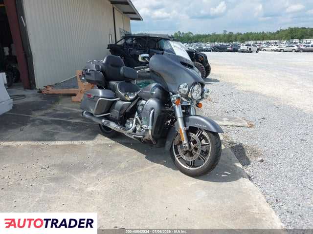 Harley-Davidson Pozostałe 2022