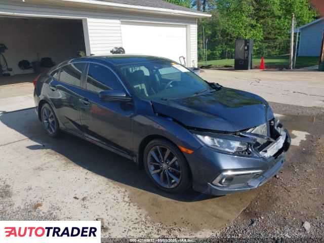 Honda Civic 2021 1 Honda Civic 2021 1