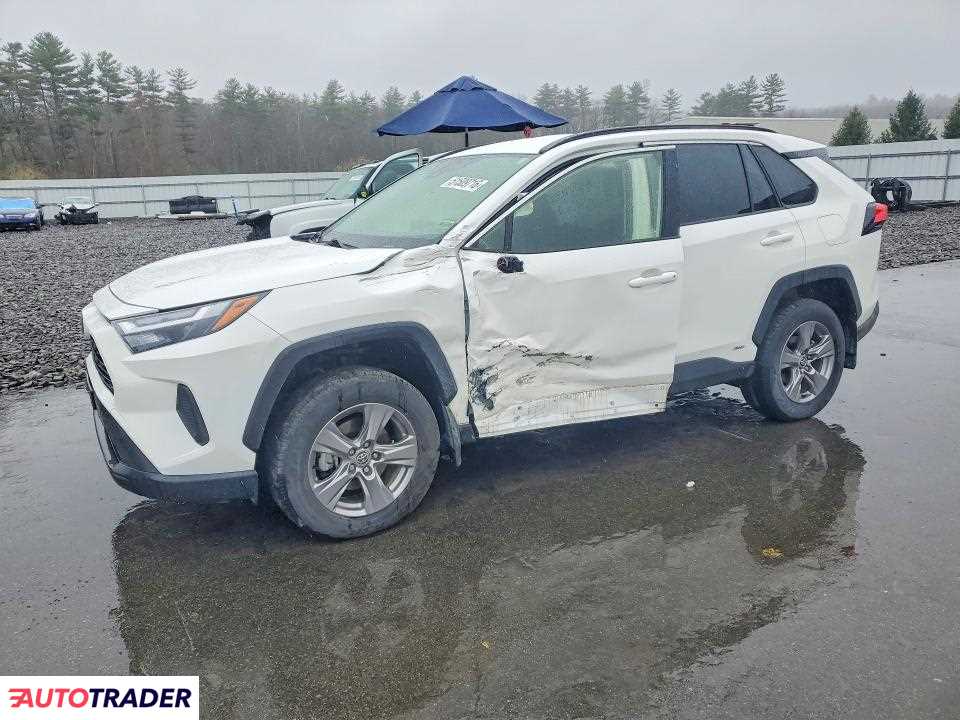 Toyota Pozostałe 2024