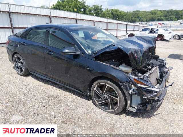 Hyundai Elantra 2023 1